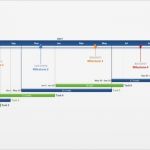 Gantt Diagramm Powerpoint Vorlage Cool Fice Timeline Gantt Vorlagen Kostenloses Gantt Diagramm