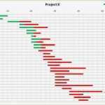 Gantt Diagramm Powerpoint Vorlage Elegant 5 Gantt Chart In Excel