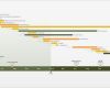 Gantt Diagramm Powerpoint Vorlage Erstaunlich Fice Timeline Gantt Vorlagen Excel Zeitplan Vorlage