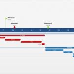 Gantt Diagramm Powerpoint Vorlage Genial 1 Ganttchartexcel Gantt Diagramm Vorlage Abbild