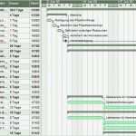 Gantt Diagramm Powerpoint Vorlage Großartig Fein Systemanforderungen Vorlage Ideen Entry Level