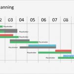 Gantt Diagramm Powerpoint Vorlage Hübsch Gantt Diagramm Mit Zehn Tages Zeitstrahl