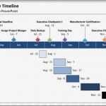 Gantt Diagramm Powerpoint Vorlage Inspiration 2 Crazy Fast Ways to Make A Gantt Chart In Powerpoint