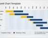 Gantt Diagramm Powerpoint Vorlage Luxus Gantt Chart Ppt Templates