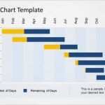 Gantt Diagramm Powerpoint Vorlage Luxus Gantt Chart Ppt Templates