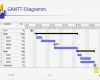 Gantt Diagramm Powerpoint Vorlage Neu Gantt Diagramm Gannt Diagramm Jide software Jide Gantt