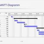 Gantt Diagramm Powerpoint Vorlage Neu Gantt Diagramm Gannt Diagramm Jide software Jide Gantt