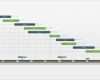 Gantt Diagramm Powerpoint Vorlage Schön Editable Powerpoint Gantt Chart Template Wide Screen