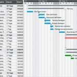 Gantt Diagramm Powerpoint Vorlage Schön Gantt Diagramm Vorlage Brav – Dlump