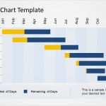 Gantt Diagramm Powerpoint Vorlage Schönste Flat Gantt Chart Template for Powerpoint Slidemodel