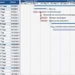 Gantt Diagramm Powerpoint Vorlage Wunderbar Download Microsoft Powerpoint Gantt Chart Plugin