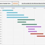 Gantt Diagramm Powerpoint Vorlage Wunderbar Gantt Finetune Diagramm Vorlage Ebenbild Artig – Dlump