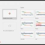 Gantt Diagramm Stunden Vorlage Elegant 1 Ganttchartexcel Gantt Diagramm Vorlage Abbild