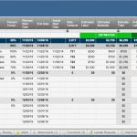 Gantt Diagramm Stunden Vorlage Erstaunlich Kostenlose Excel Projektmanagement Vorlagen