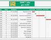 Gantt Diagramm Stunden Vorlage Genial 1 Ganttchartexcel Gantt Diagramm Vorlage Abbild