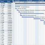 Gantt Diagramm Stunden Vorlage Gut 1 Ganttchartexcel Gantt Diagramm Vorlage Abbild