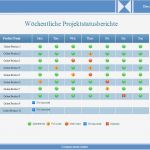 Gantt Diagramm Stunden Vorlage Schön Wöchentliche Projektstatusberichte Beispiel