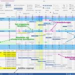 Gantt Diagramm Stunden Vorlage Schönste Produktionsplanung software