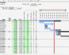 Gantt Excel Vorlage Kostenlos Großartig 如何使用excel绘制甘特图