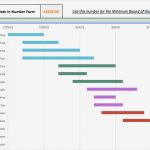 Gantt Excel Vorlage Kostenlos Luxus Free Gantt Chart Excel Template Download now