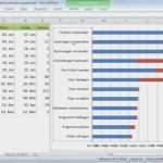 Gantt Excel Vorlage Kostenlos Wunderbar Wunderbar Gantt Diagramm Projektvorlage Ideen Entry