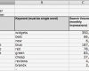 Gap Analyse Excel Vorlage Angenehm Project Management Gap Analysis Template Excel Employee