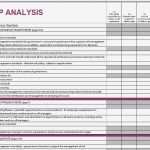 Gap Analyse Excel Vorlage Best Of 40 Gap Analysis Templates &amp; Exmaples Word Excel Pdf