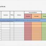 Gap Analyse Excel Vorlage Einzigartig Gap Analysis Template