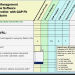 Gap Analyse Excel Vorlage Erstaunlich Gap Analysis Template Excel