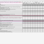 Gap Analyse Excel Vorlage Fabelhaft Gap Analysis Template