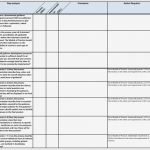 Gap Analyse Excel Vorlage Großartig Data Gap Analysis Template 5 Templates for Excel Pdf