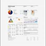 Gap Analyse Excel Vorlage Hübsch Gap Analyse Excel Vorlage Kostenlos – De Excel