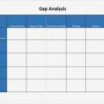 Gap Analyse Excel Vorlage Schönste Gap Analysis Template Excel 26 Screnshoots Excellent