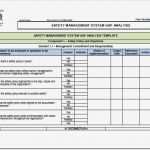 Gap Analyse Excel Vorlage Wunderbar Gap Analysis Template Excel