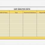 Gap Analyse Excel Vorlage Wunderbar Schön Gap Analyse Vorlage Fotos Vorlagen Ideen