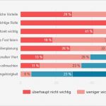 Gästeliste Excel Vorlage Erstaunlich Groß Hochzeitsliste Excel Vorlage Fotos