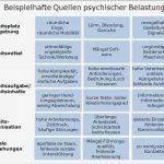 Gefährdungsbeurteilung Arbeitsmittel Vorlage Gut Gefährdungsbeurteilung Psychische Belastungen