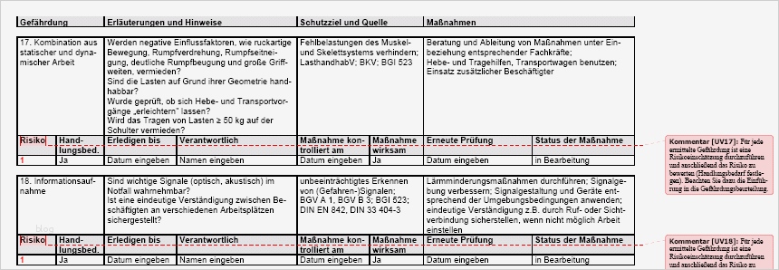 Gefährdungsbeurteilung Aufzugsanlagen Montage