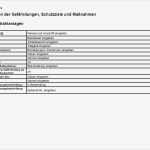 Gefährdungsbeurteilung Instandhaltung Vorlage Cool Vertrag Vorlage Digitaldrucke Gefährdungsbeurteilung