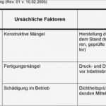 Gefährdungsbeurteilung Nach 6 Gefstoffv Vorlage Schön Gefährdungsbeurteilung Nach 3 Betrsichv Für Eine