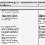 Gefährdungsbeurteilung Nach 6 Gefstoffv Vorlage Schönste Gefährdungsbeurteilung Psychische Faktoren Allgemein