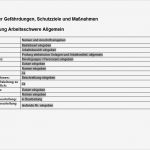 Gefährdungsbeurteilung Psychische Belastung Vorlage Gut Gefährdungsbeurteilung Gefahrstoffe Allgemein sofort