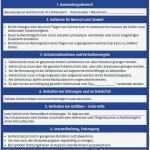 Gefährdungsbeurteilung Vorlage Bg Rci Wunderbar Großartig Betriebsanweisungen Vorlage Zeitgenössisch