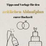 Gelübde Hochzeit Vorlage Erstaunlich Zeitlicher Ablaufplan Für Hochzeit – Tipps Und Vorlage