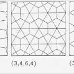 Geometrische ornamente Vorlagen Schön Escher