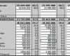 Gewinn Und Verlustrechnung Vorlage Kostenlos Einzigartig Berühmt Persönliche Gewinn Und Verlustvorlage Ideen
