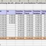 Gewinn Und Verlustrechnung Vorlage Kostenlos Elegant Ungewöhnlich Gewinn Und Verlustrechnung Vorlage Kostenlos