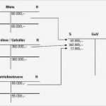 Gewinn Und Verlustrechnung Vorlage Kostenlos Neu Wunderbar Einfache Gewinn Und Verlustrechnung Vorlage