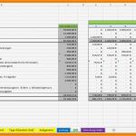 Gewinn Und Verlustrechnung Vorlage Pdf Cool Groß Vergleichende Gewinn Und Verlustrechnung Vorlage