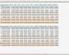 Gewinn Und Verlustrechnung Vorlage Pdf Erstaunlich Unternehmensplanung In Excel Hilfreiche Funktionen